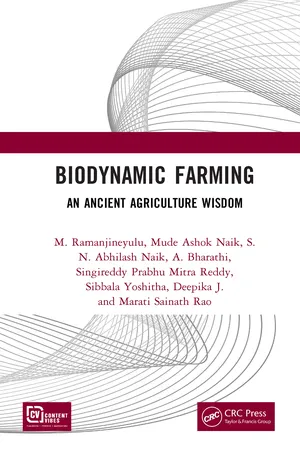 Biodynamic Farming