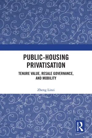 Public-Housing Privatisation