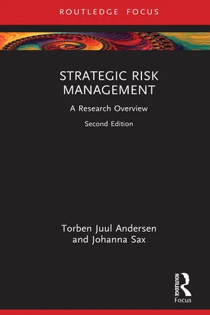 Strategic Risk Management