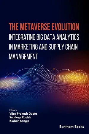 The Metaverse Evolution: Integrating Big Data Analytics in Marketing and Supply Chain Management