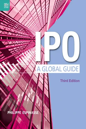 IPO