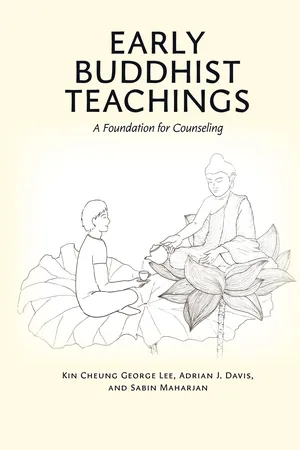 Early Buddhist Teachings