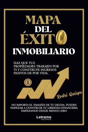 Mapa del éxito inmobiliario