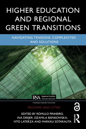 Higher Education and Regional Green Transitions