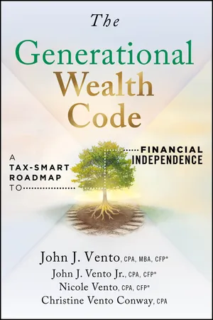 The Generational Wealth Code