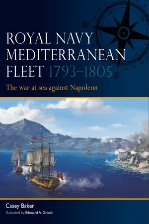 Royal Navy Mediterranean Fleet 1793โ1805
