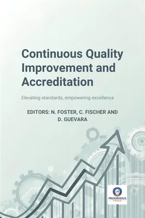 Continuos Quality Improvement and Accreditation
