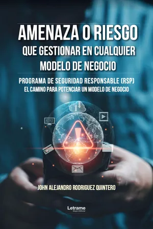 Amenaza o riesgo