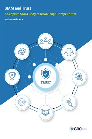 SIAM and Trust