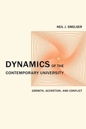 Dynamics of the Contemporary University