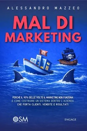 Mal di MARkEting