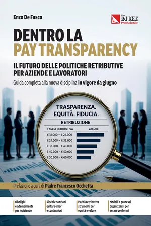 DENTRO LA PAY TRANSPARENCY