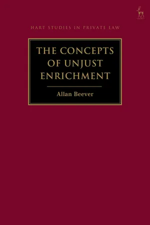 The Concepts of Unjust Enrichment