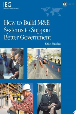 How to Build M&E Systems to Support Better Government