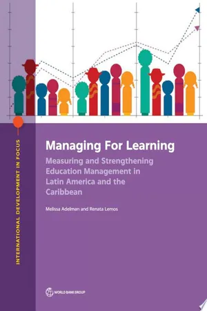 Gestión para el aprendizaje