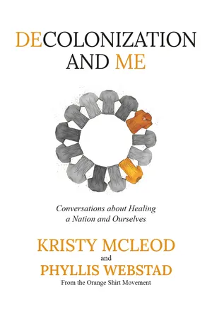 Decolonization and Me