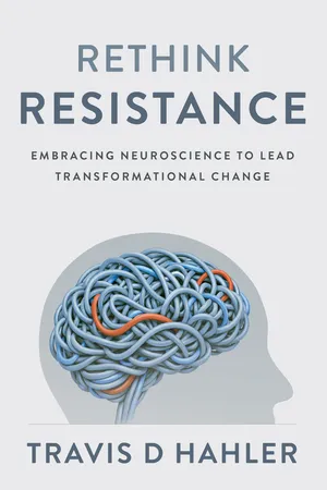 Rethink Resistance