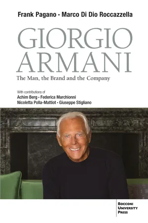 Giorgio Armani