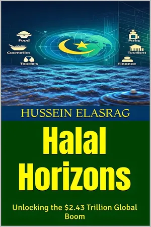 Halal Horizons