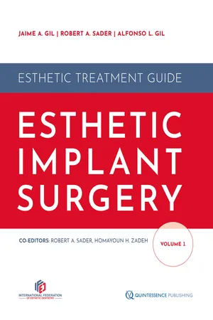Esthetic Implant Surgery
