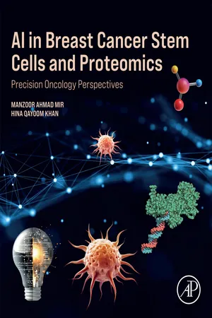 AI in Breast Cancer Stem Cells and Proteomics