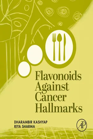 Flavonoids Against Cancer Hallmarks