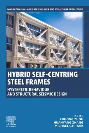 Hybrid Self-Centring Steel Frames