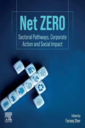 Net ZERO