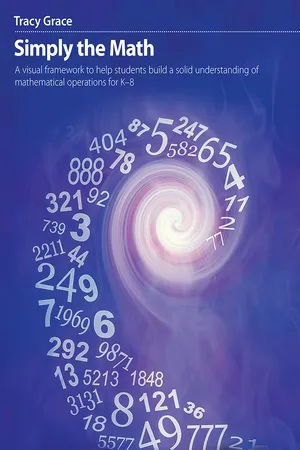 Simply the Math