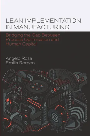 Lean Implementation in Manufacturing