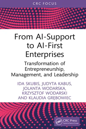From AI-Support to AI-First Enterprises