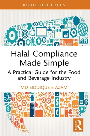 Halal Compliance Made Simple