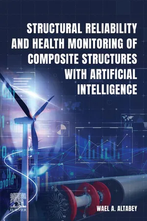 Structural Reliability and Health Monitoring of Composite Structures with Artificial Intelligence