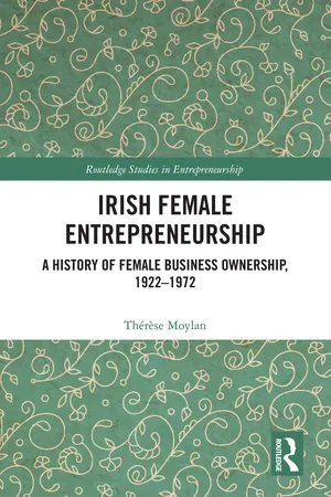 Irish Female Entrepreneurship
