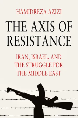 The Axis of Resistance