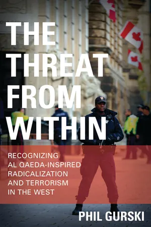 The Threat From Within