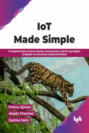 IoT Made Simple