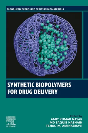 Synthetic Biopolymers for Drug Delivery