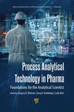 Process Analytical Technology in Pharma