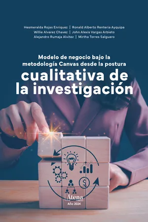 Modelo de negocio bajo la metodología Canvas desde la postura cualitativa de la investigación