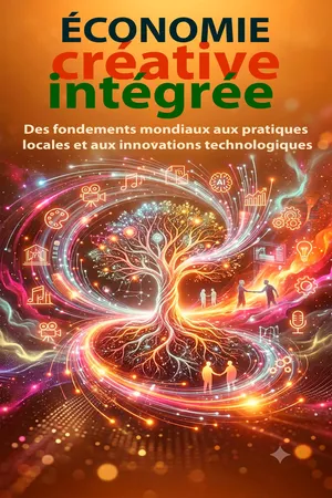 Économie créative intégrée