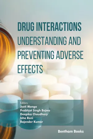 Drug Interactions: Understanding and Preventing Adverse Effects