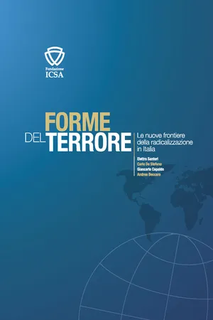 Forme del terrore