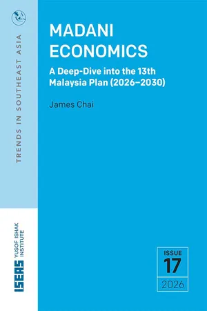 Madani Economics