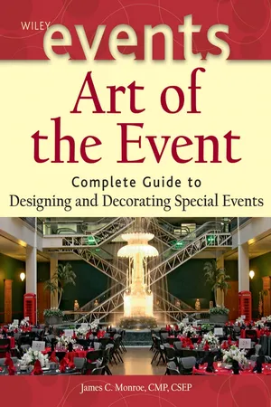 Art of the Event