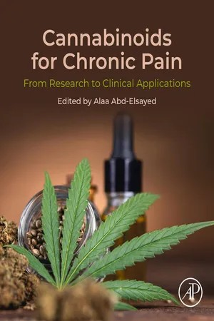 Cannabinoids for Chronic Pain