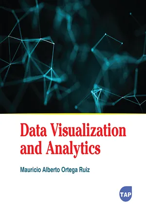 Data Visualization and Analytics