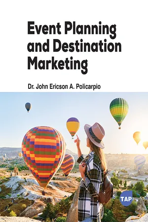 Event Planning and Destination Marketing