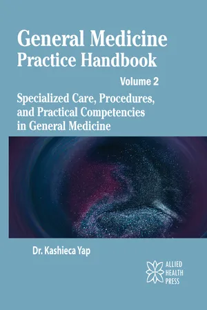 General Medicine Practice Handbook Volume 2: Specialized Care, Procedures, and Practical Competencies in General Medicine