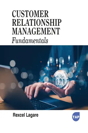 Customer Relationship Management Fundamentals